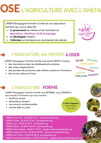 Métiers de l'agriculture Métiers de L'agriculture